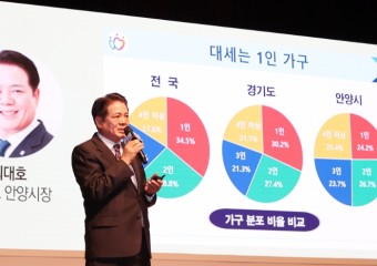 안양시, 경북 의성군에서 행복정책 소개